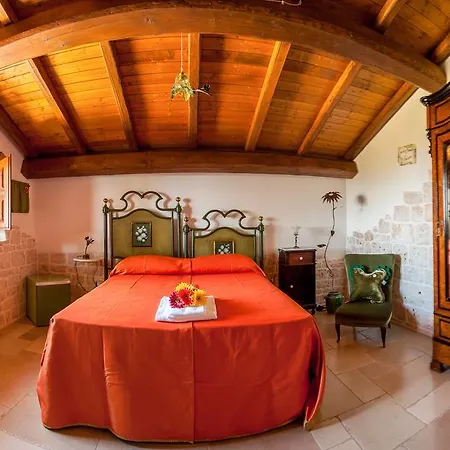 Tenuta Colavecchio